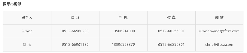 20180305074036_57341 yl23455永利集团(中国)股份有限公司