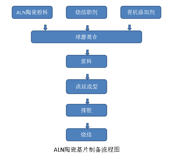 20190505030530_91595 yl23455永利集团(中国)股份有限公司