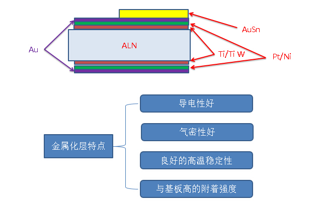 20190505030815_56096 yl23455永利集团(中国)股份有限公司