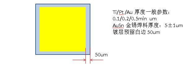 20190505031607_90630 yl23455永利集团(中国)股份有限公司
